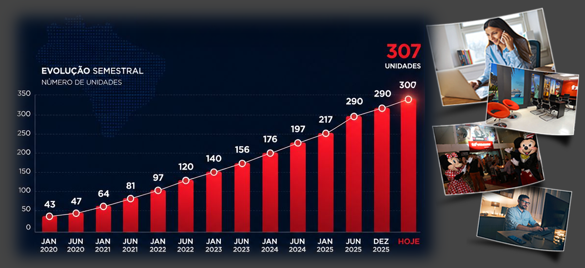 graficov12